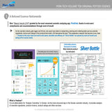 Pion-Tech Volume Tox Original Peptide Essence