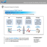 Pion-Tech Volume Tox Original Peptide Essence